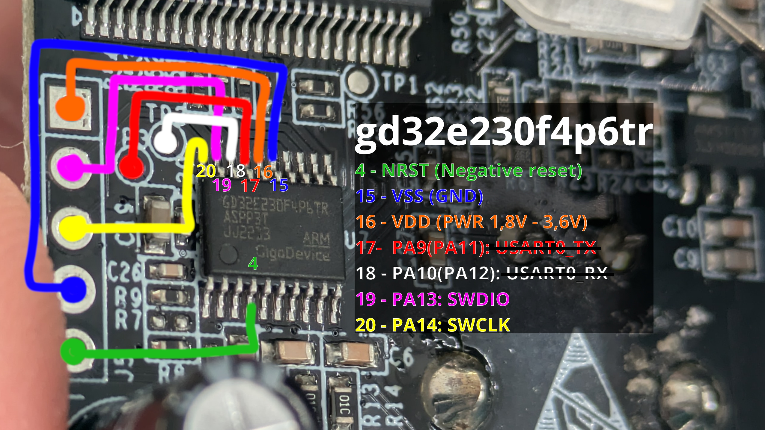 gd32e230f4
